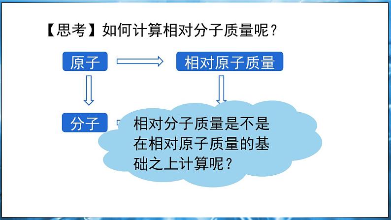 4.1 化学式 第3课时 课件---2024-2025学年九年级化学科粤版(2024)上册04