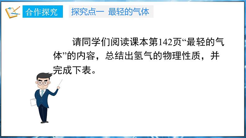 5.1 氢气 课件---2024-2025学年九年级化学科粤版(2024)上册06