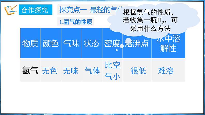 5.1 氢气 课件---2024-2025学年九年级化学科粤版(2024)上册07