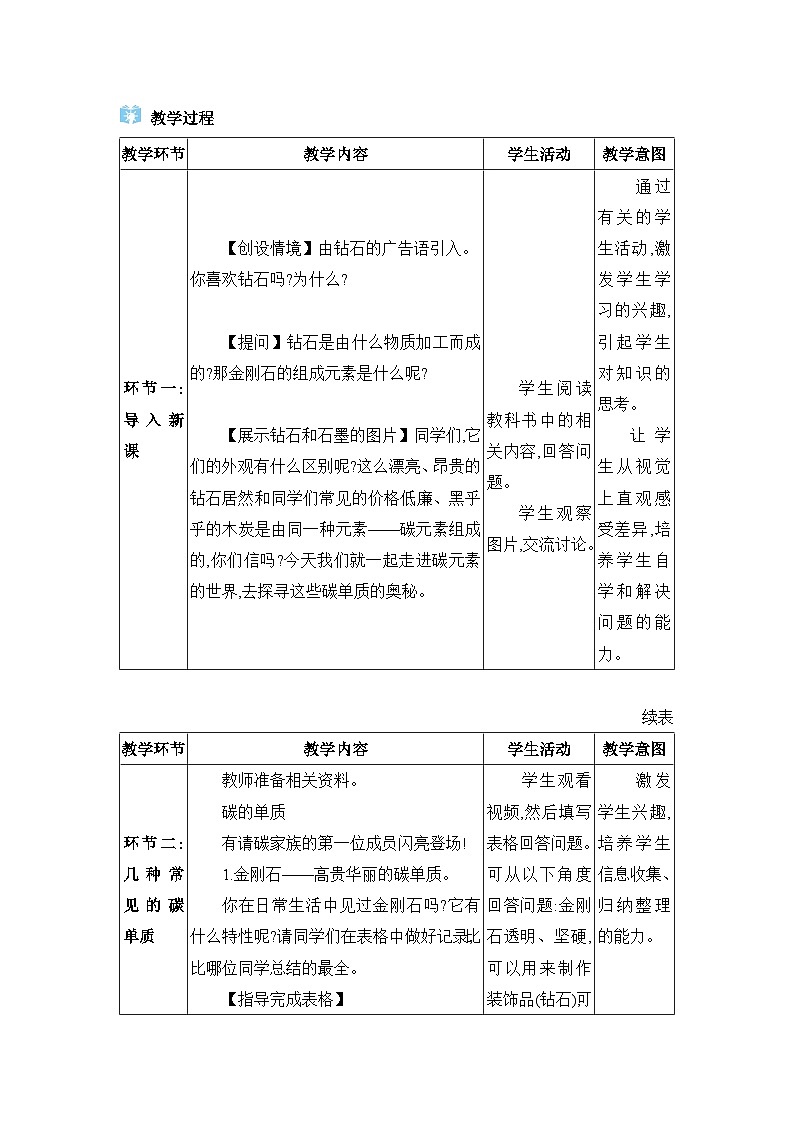 人教版（2024）九年級(jí)化學(xué)上冊(cè)第六單元碳和碳的氧化物課題1碳單質(zhì)的多樣性教案第2頁(yè)