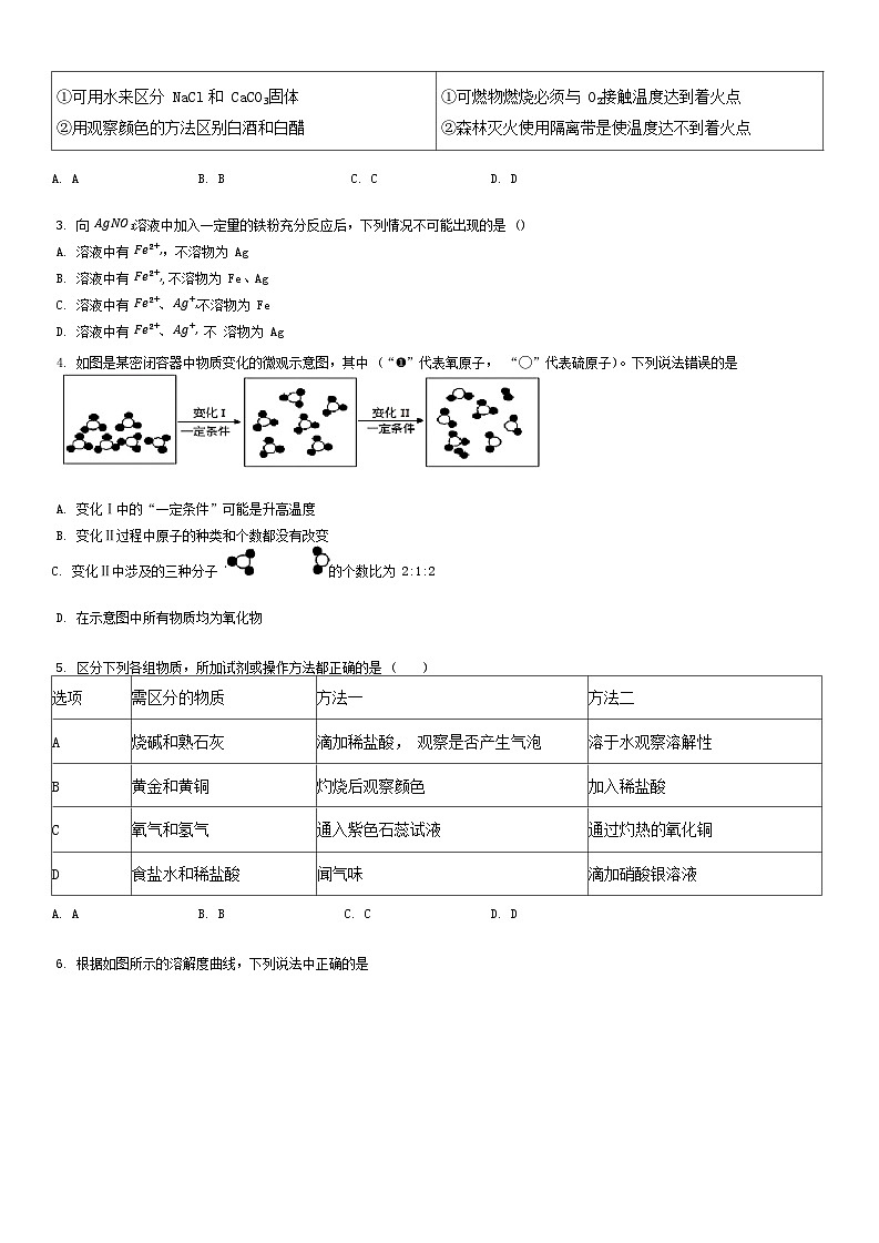 2024年山东省济南市中考考前最后一次模拟化学试卷第2页