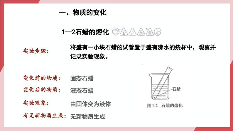 【核心素养】课题1第1课时《物质的变化和性质》课件第4页