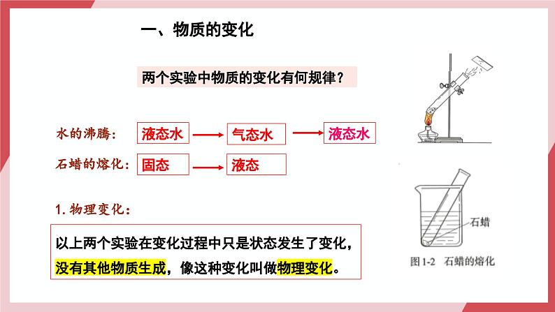 【核心素养】课题1第1课时《物质的变化和性质》课件第5页