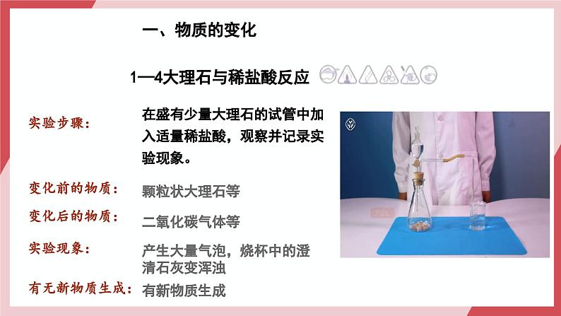 【核心素养】课题1第1课时《物质的变化和性质》课件第8页