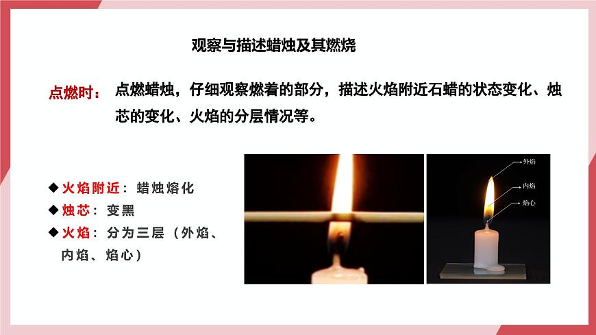 【核心素養(yǎng)】課題2第3課時《化學實驗與科學探究》課件第6頁