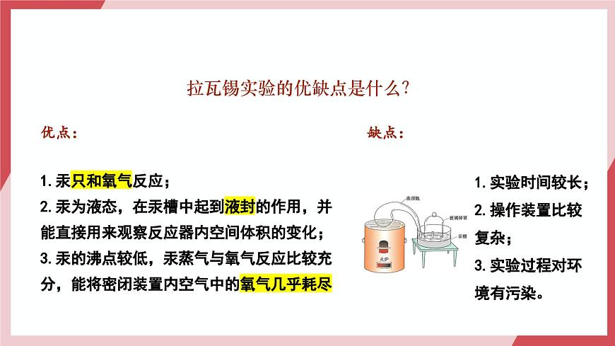 【核心素養(yǎng)】課題1第1課時(shí)《空氣的組成》課件第7頁(yè)