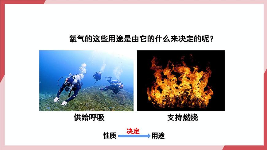 【核心素養(yǎng)】課題2《氧氣》課件第2頁