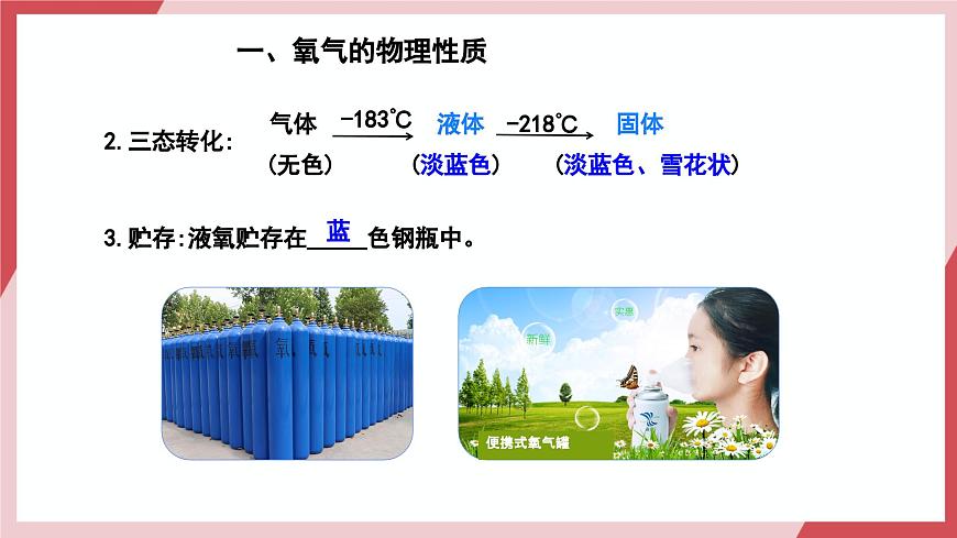 【核心素養(yǎng)】課題2《氧氣》課件第4頁