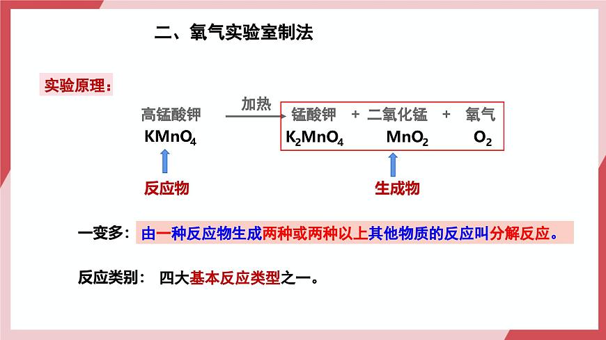 【核心素養(yǎng)】課題3第1課時(shí)《制取氧氣》課件第7頁