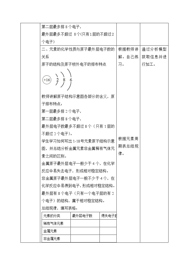 教学设计第2页