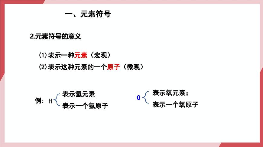 【核心素養(yǎng)】課題3第2課時(shí)《元素》課件第4頁