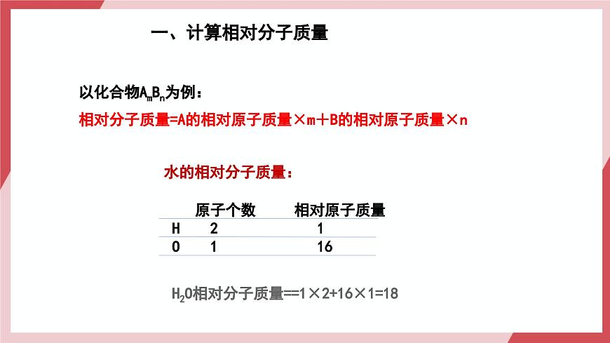 【核心素養(yǎng)】課題3第3課時(shí)《物質(zhì)組成的表示》課件第3頁(yè)