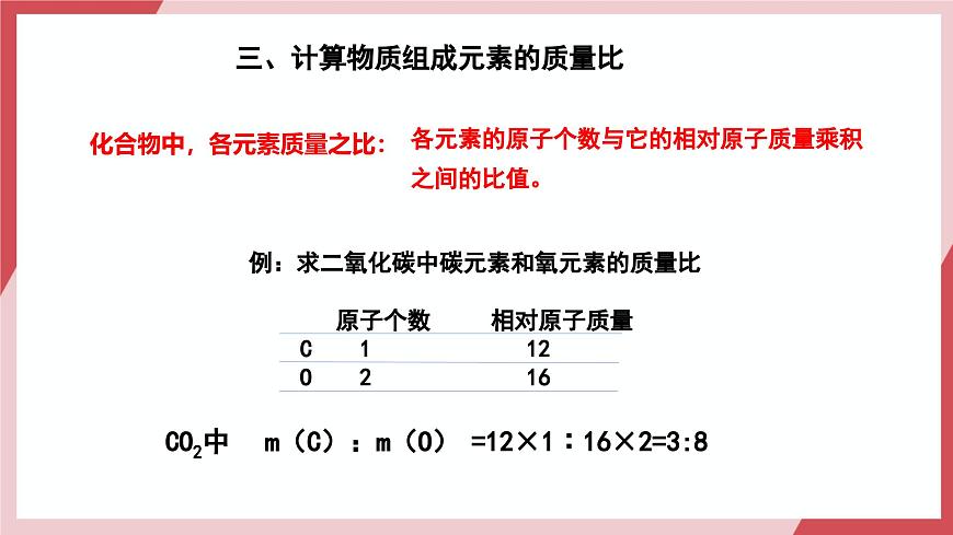 【核心素養(yǎng)】課題3第3課時(shí)《物質(zhì)組成的表示》課件第7頁(yè)