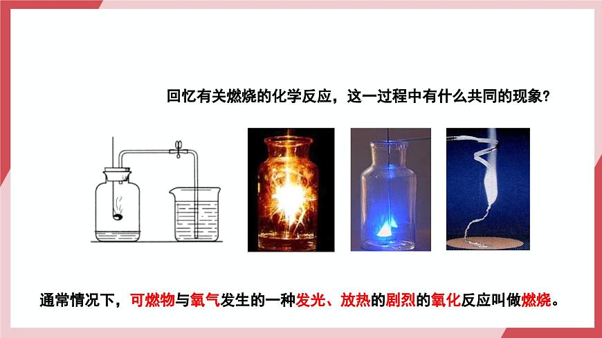 【核心素養(yǎng)】課題1第1課時(shí)《燃料的燃燒》課件第2頁(yè)
