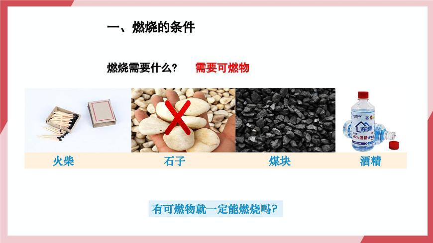 【核心素養(yǎng)】課題1第1課時(shí)《燃料的燃燒》課件第3頁(yè)