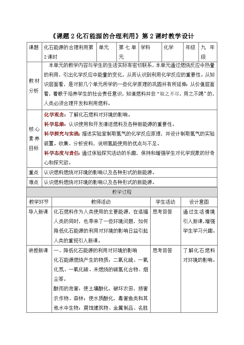 【核心素养】人教版化学九上第7单元课题2 化石能源的合理利用 第2课时 课件+教学设计+分层练习01