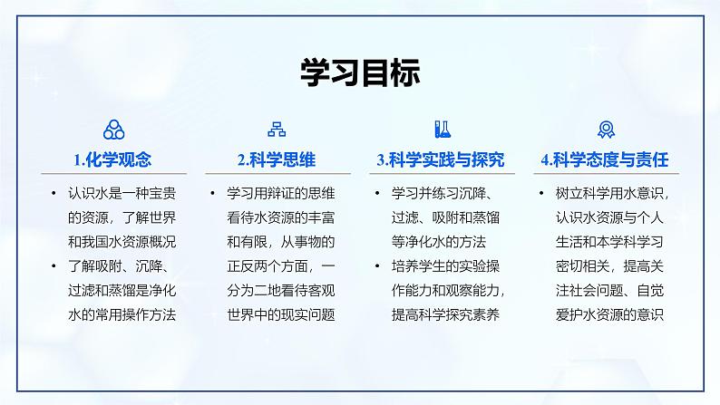 4.1 水资源及其利用-初中化学九年级上册同步教学课件+同步练习(人教版2024)02