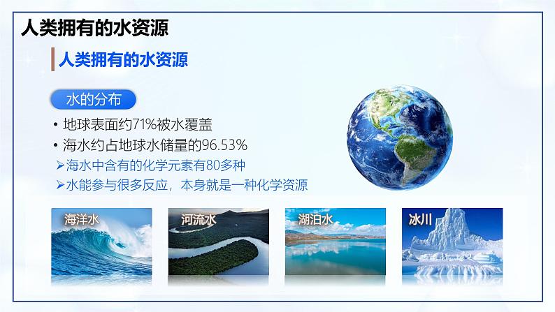 4.1 水资源及其利用-初中化学九年级上册同步教学课件+同步练习(人教版2024)04
