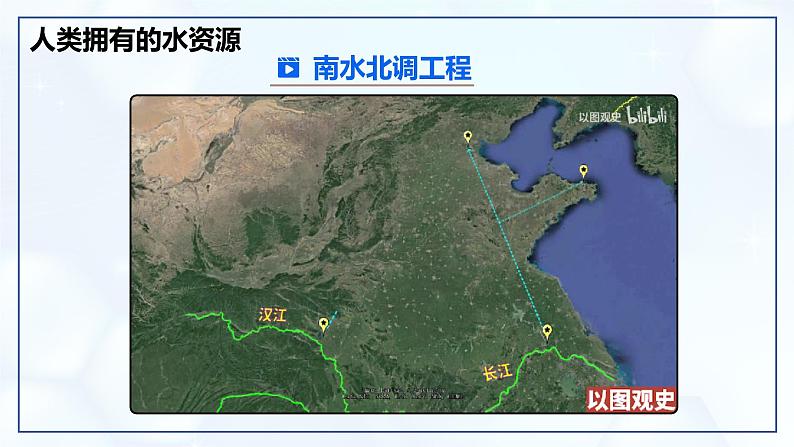 4.1 水资源及其利用-初中化学九年级上册同步教学课件+同步练习(人教版2024)07
