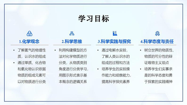 4.2 水的组成-初中化学九年级上册同步教学课件(人教版2024)第2页