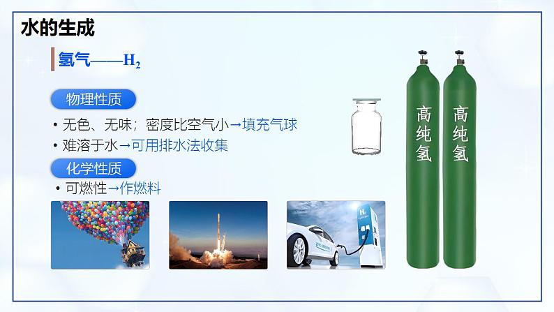 4.2 水的组成-初中化学九年级上册同步教学课件(人教版2024)第4页