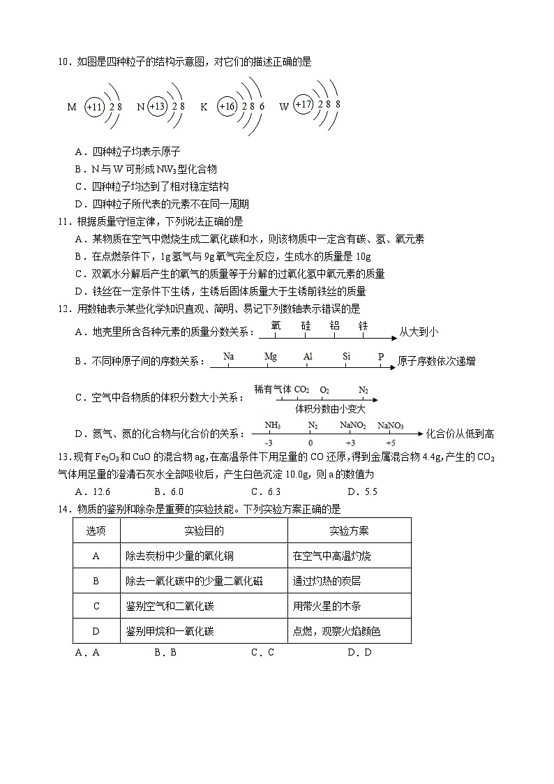 2023-2024学年江苏省南京市九年级(上)第二次月考化学试卷第2页