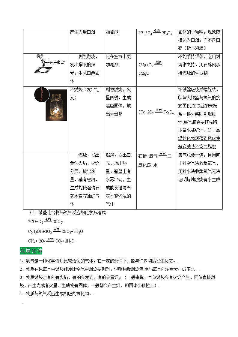 人教版九年级化学上册精讲精练2.2.1氧气的性质和用途(原卷版+解析)第2页