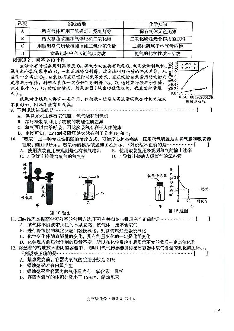 安徽省合肥市多校联考2024-2025学年九年级上学期9月月考化学试题02