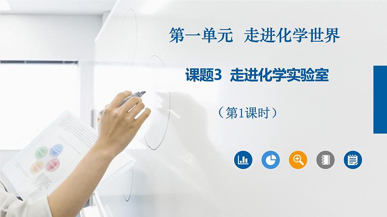 人教版九年级化学上册同步公开课课件课题3 走进化学实验室 (第1课时)(课件)第2页