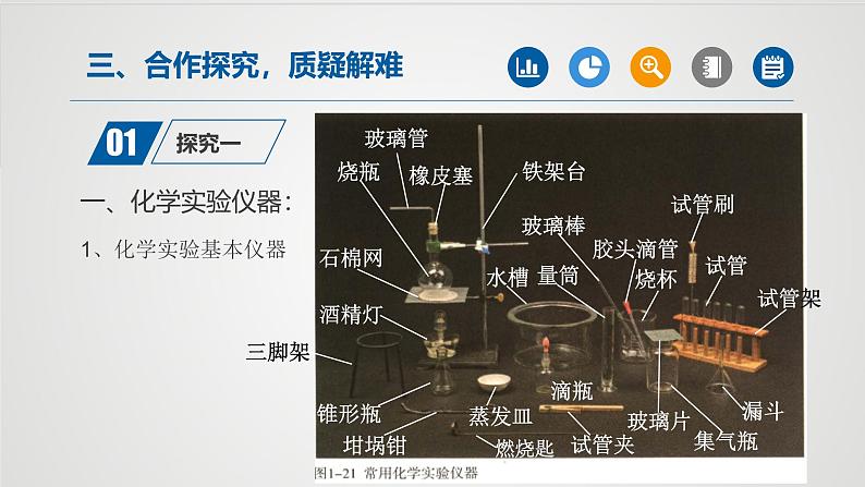 人教版九年级化学上册同步公开课课件课题3 走进化学实验室 (第1课时)(课件)第6页