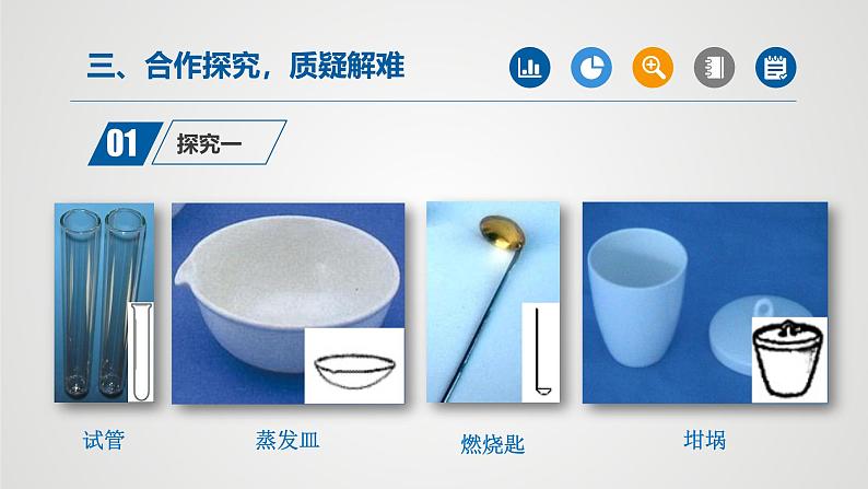 人教版九年级化学上册同步公开课课件课题3 走进化学实验室 (第1课时)(课件)第7页