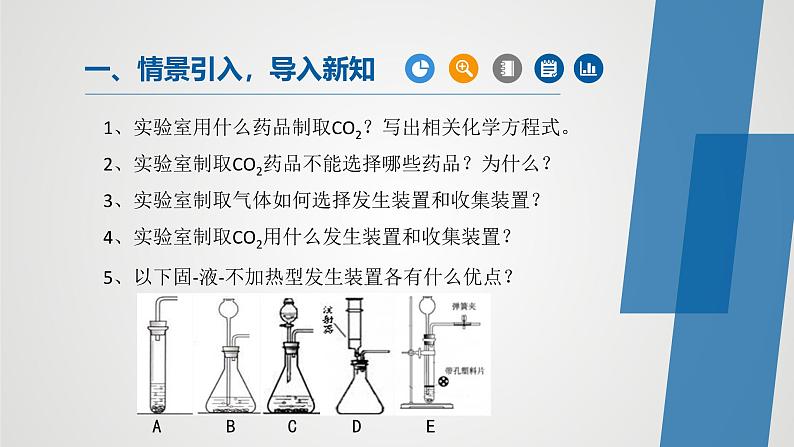 人教版九年级化学上册同步公开课课件课题2 二氧化碳制取的研究(第2课时)(课件)第1页