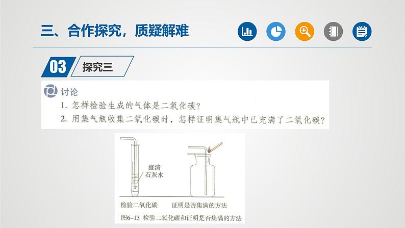 人教版九年级化学上册同步公开课课件课题2 二氧化碳制取的研究(第2课时)(课件)第4页