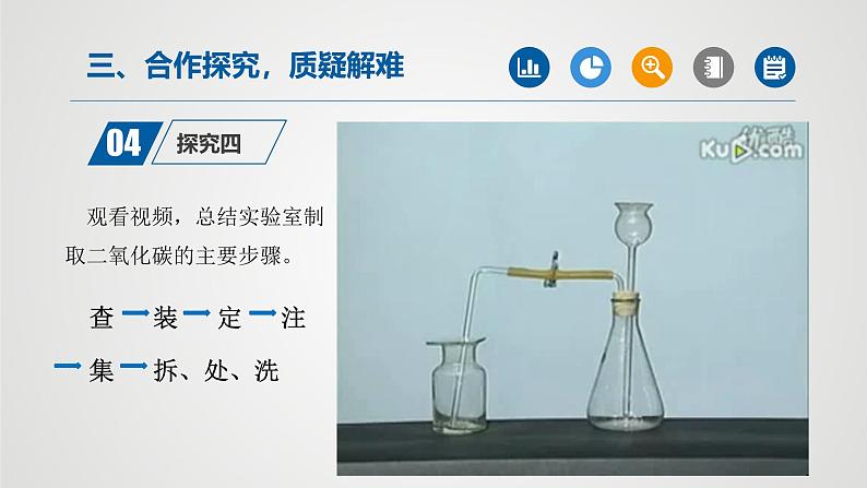 人教版九年级化学上册同步公开课课件课题2 二氧化碳制取的研究(第2课时)(课件)第6页