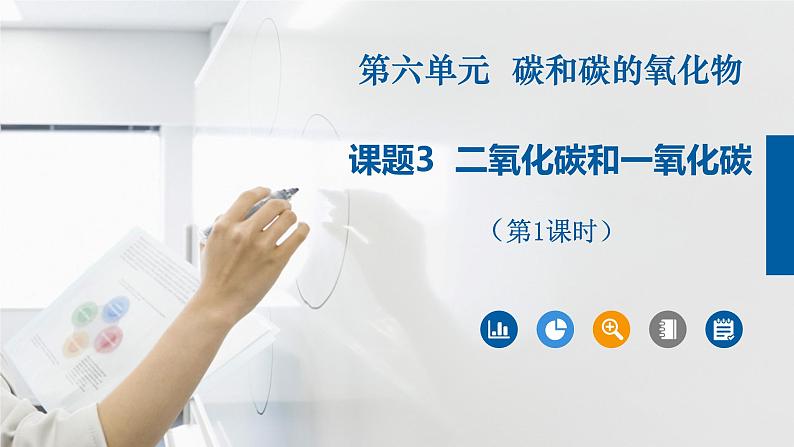 人教版九年级化学上册同步公开课课件课题3 二氧化碳和一氧化碳(第1课时)(课件)第2页