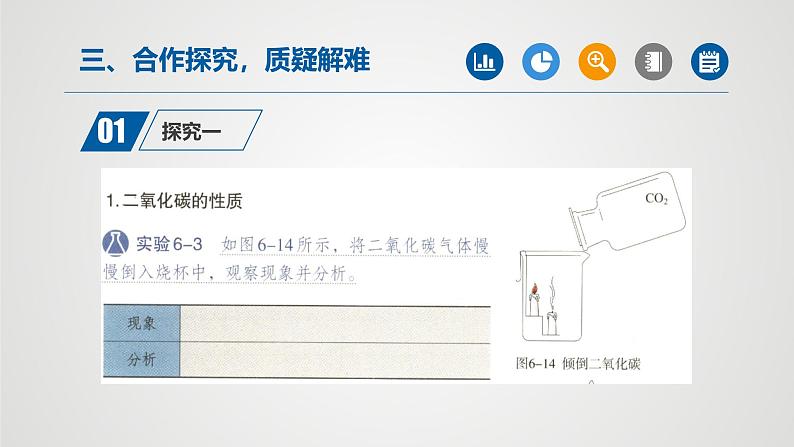 人教版九年级化学上册同步公开课课件课题3 二氧化碳和一氧化碳(第1课时)(课件)第5页