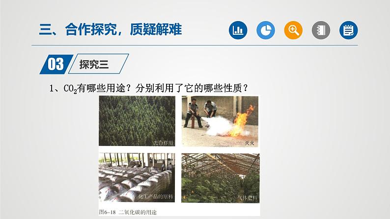 人教版九年级化学上册同步公开课课件课题3 二氧化碳和一氧化碳(第2课时)(课件)第7页