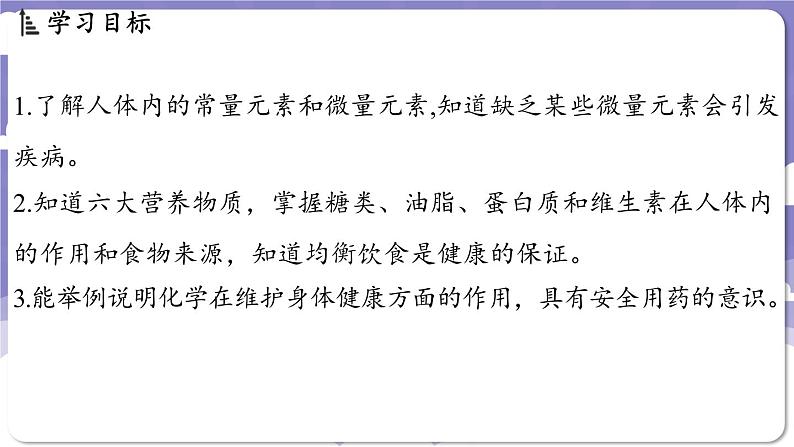 9.4 化学与健康(课件)---2024-2025学年九年级化学科粤版(2024)下册第2页