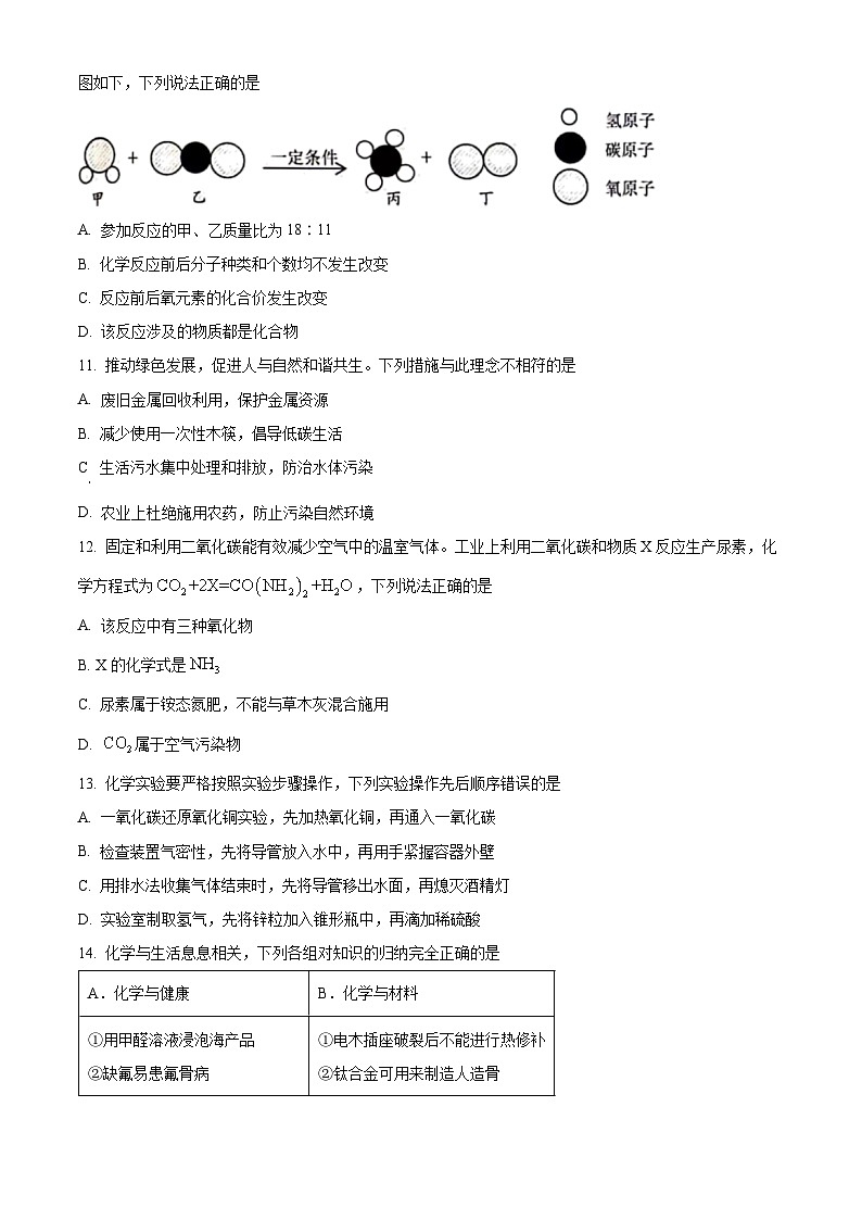 2024年黑龙江省龙东地区中考化学真题(原卷版)第3页