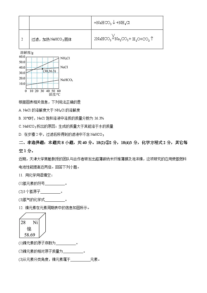 2024年吉林省长春市中考化学真题(原卷版)03