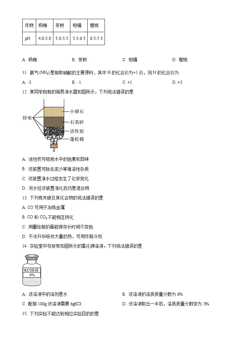 2024年云南省中考化学真题(原卷版)第3页