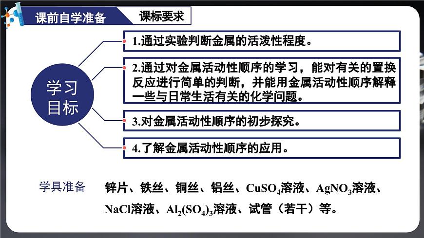 第2課時 金屬活動性順序第2頁