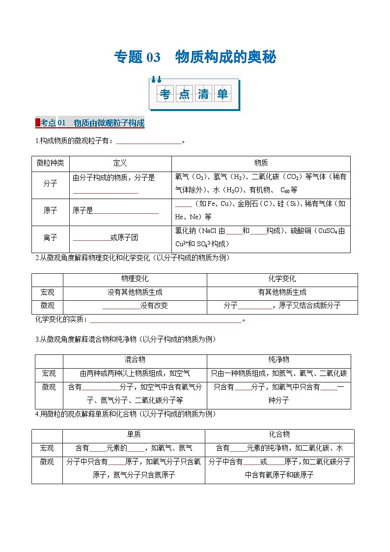 2024人教版初中九年级上册化学 第三单元 物质构成的奥秘(考点清单)(讲+练)学案01