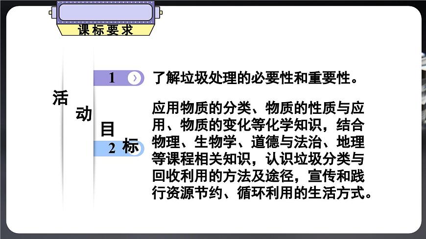 跨學(xué)科實(shí)踐活動(dòng)7 垃圾的分類與回收利用第2頁