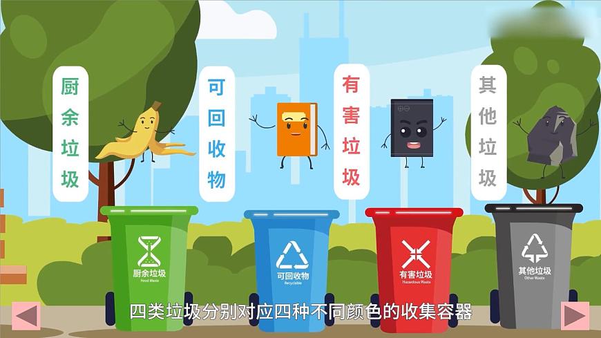 跨學(xué)科實(shí)踐活動(dòng)7 垃圾的分類與回收利用第7頁