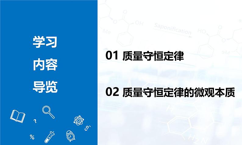 人教版(2024)初中化学九年级上册 第五单元 课题1 质量守恒定律(课件)02