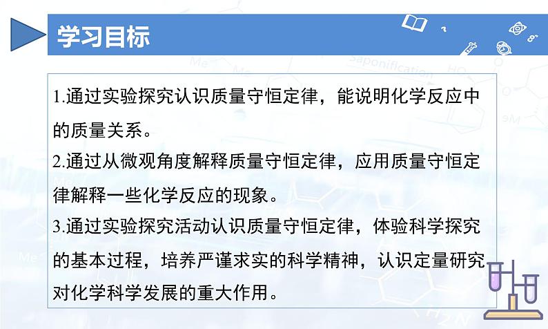 人教版(2024)初中化学九年级上册 第五单元 课题1 质量守恒定律(课件)03