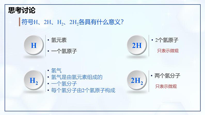4.3 物质组成的表示 (第1课时)-初中化学九年级上册同步教学课件(人教版2024)第5页