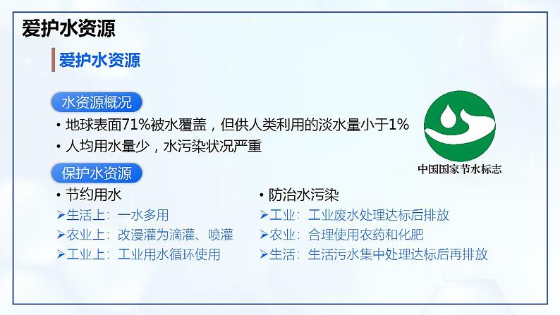 第四单元 自然界的水 整理与复习-初中化学九年级上册同步教学课件(人教版2024)第3页