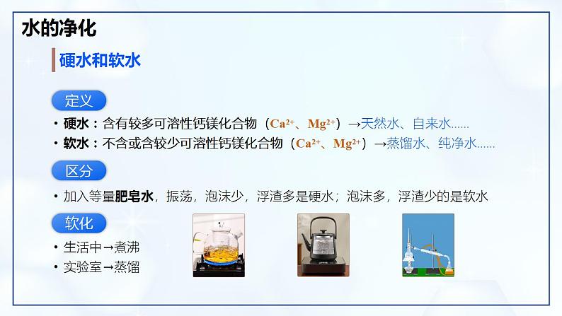 第四单元 自然界的水 整理与复习-初中化学九年级上册同步教学课件(人教版2024)第7页